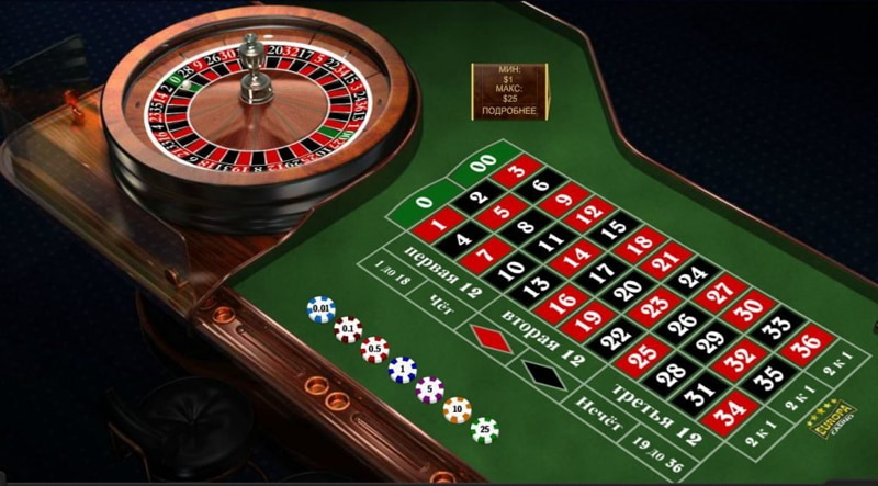 Hold and Win strategy illustration